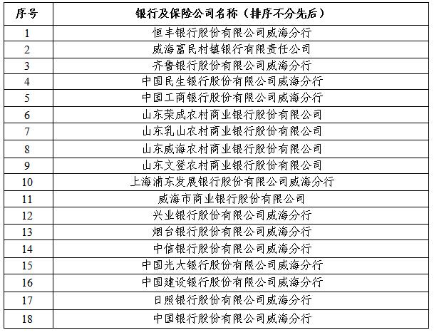 众赢国际版(中国区) - 官方网站