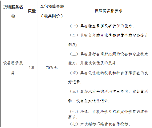 众赢国际版(中国区) - 官方网站