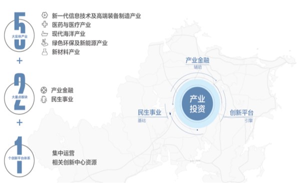 【年终盘点】2022，，，，，，，砥砺奋进；；；；；；；2023，，，，，，，勇毅前行！