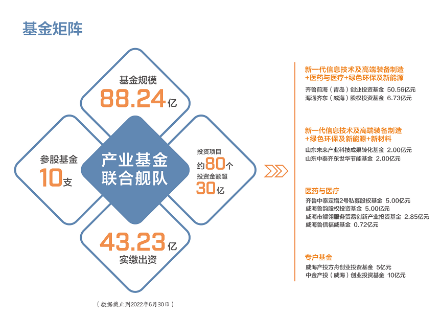 众赢国际版(中国区) - 官方网站